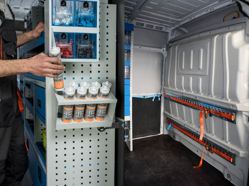 Uzamykacie systémy Syncro Slovakia