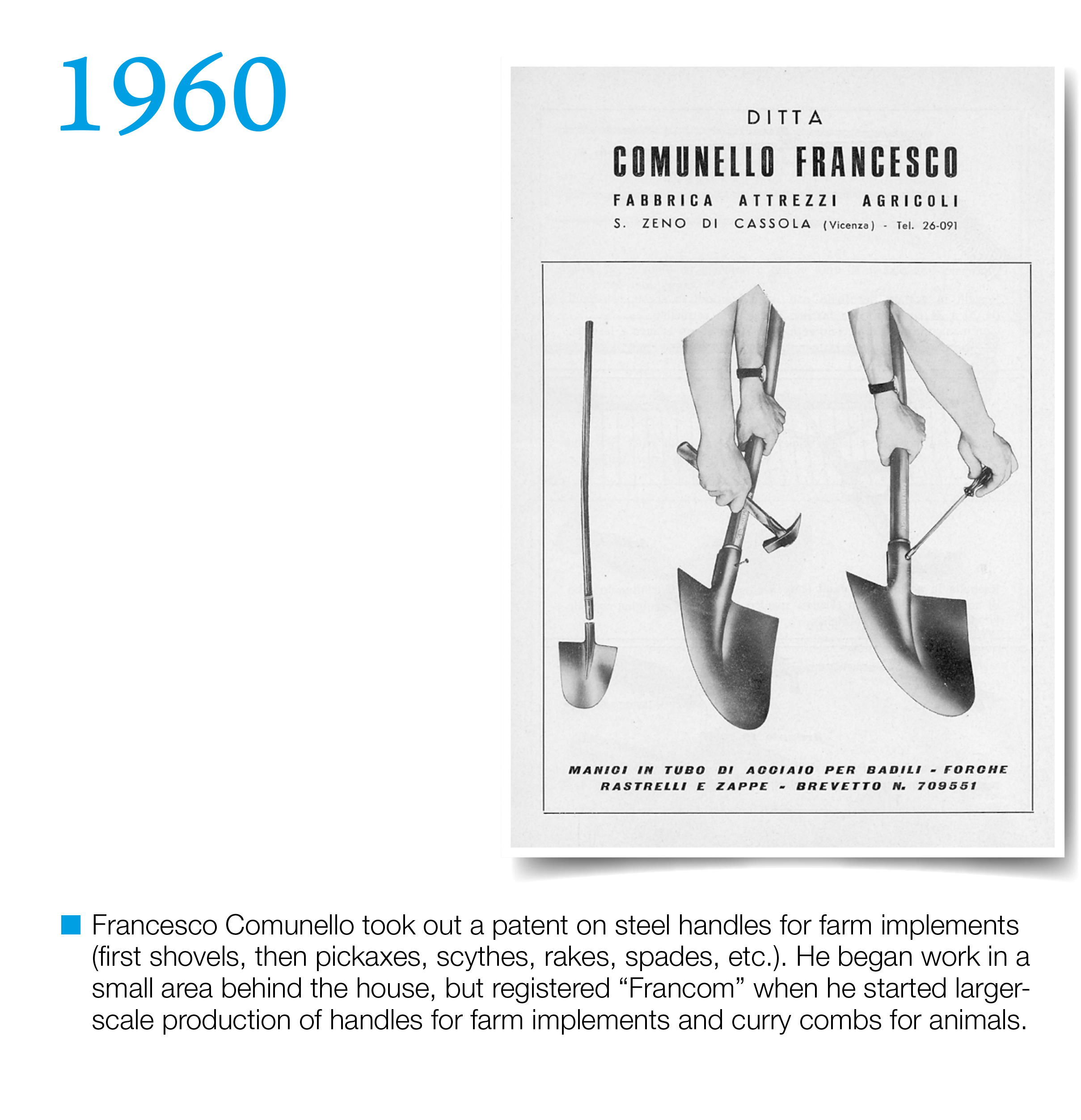 History Syncro System 1960