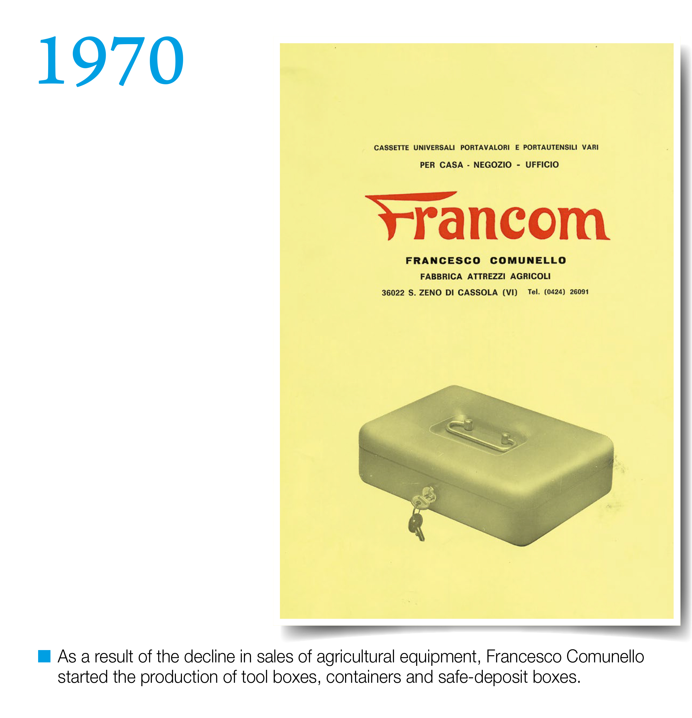 History Syncro System 1970