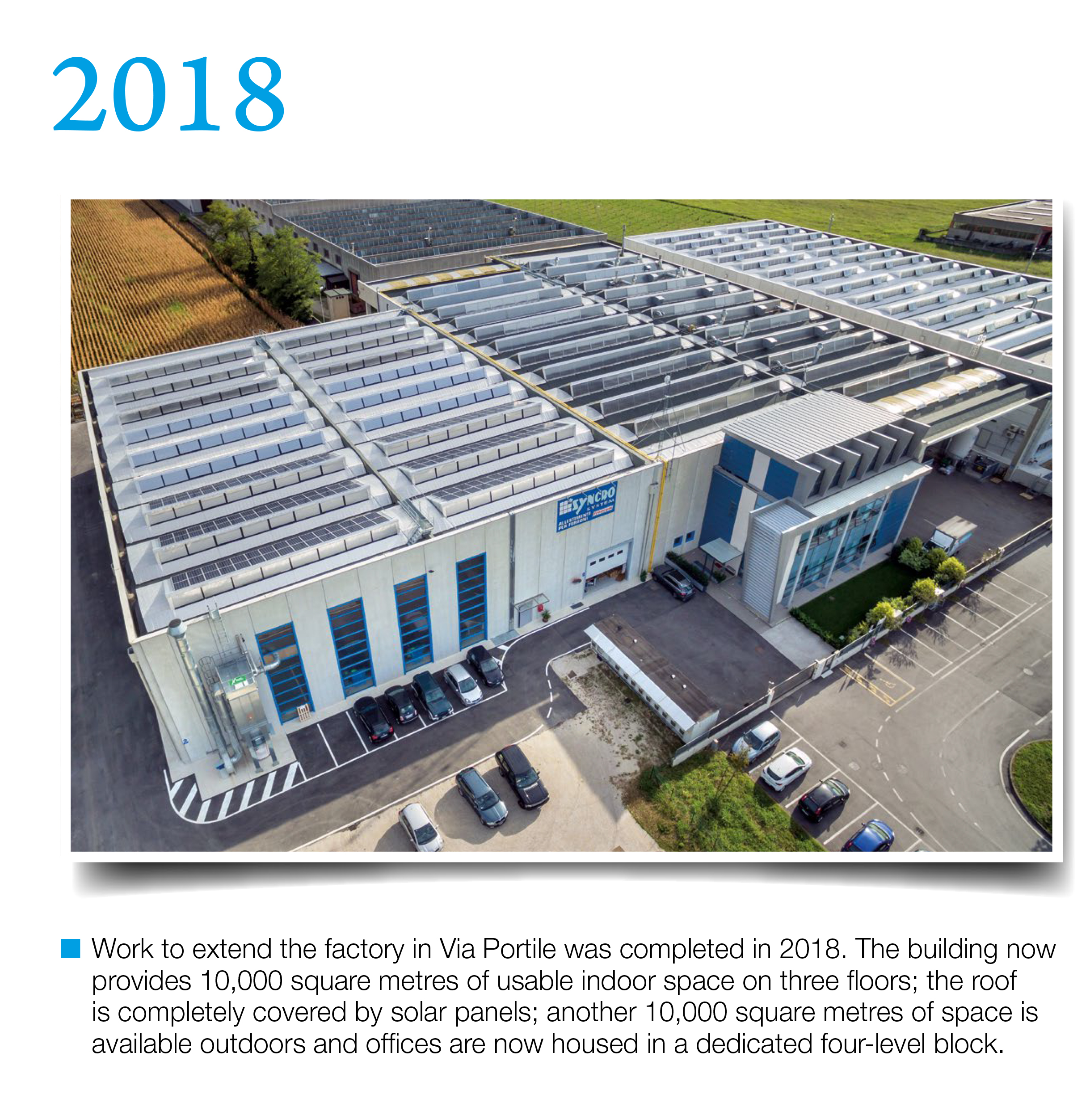 History Syncro System 2018